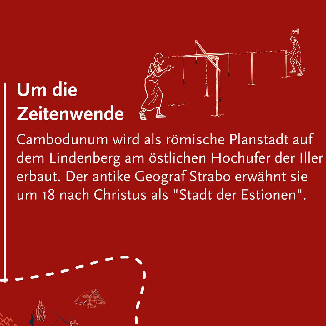 Um die Zeitenwende: Cambodunum wird als römische Planstadt auf dem Lindenberg am östlichen Hochufer der Iller erbaut