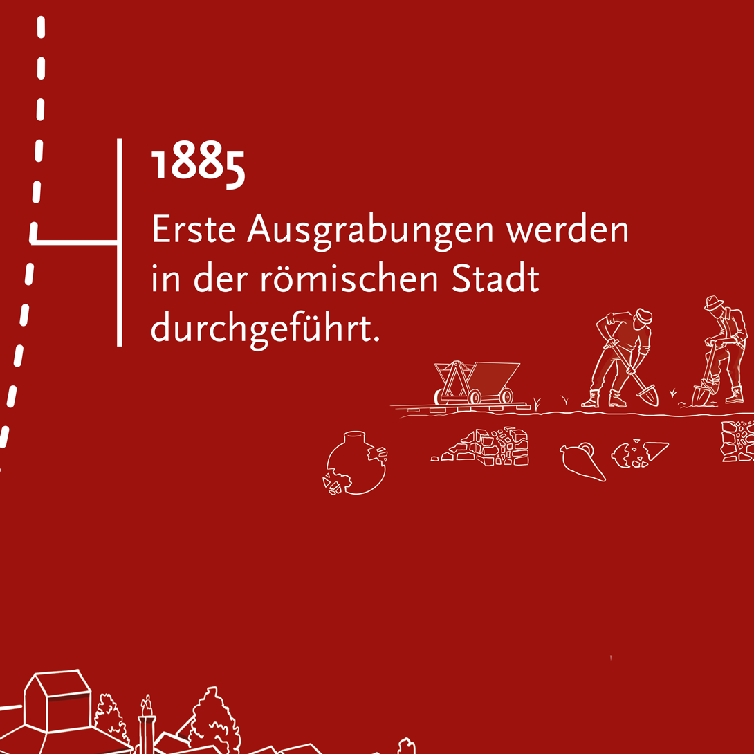 1885: Erste Ausgrabungen werden in der römischen Stadt durchgeführt